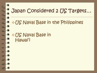 Withdrew from League of Nations