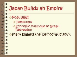Japan Builds an EmpirePost WWI  