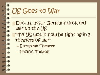Fushiga led the attack Tora! Tora! Tora! Total surprise is achieved – why?