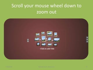 Scroll your mouse wheel down to
zoom out
7/26/2015 By:Pearl Joy C. Anonuevo 27
 