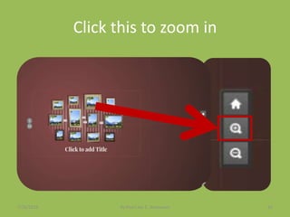 Click this to zoom in
7/26/2015 By:Pearl Joy C. Anonuevo 32
 