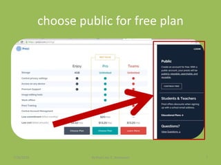 choose public for free plan
7/26/2015 By:Pearl Joy C. Anonuevo 7
 