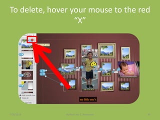 To delete, hover your mouse to the red
“X”
7/26/2015 By:Pearl Joy C. Anonuevo 95
 