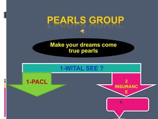 PEARLS GROUP

         Make your dreams come
               true pearls


            1-WITAL SEE ?

1-PACL                           2
                             INSURANC
                                 E

                                 1-
 