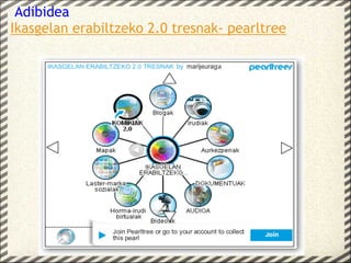  Adibidea
Ikasgelan erabiltzeko 2.0 tresnak- pearltree
 