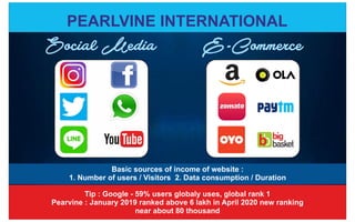 E-Commerce
Basic sources of income of website :
1. Number of users / Visitors 2. Data consumption / Duration
Tip : Google - 59% users globaly uses, global rank 1
Pearvine : January 2019 ranked above 6 lakh in April 2020 new ranking
near about 80 thousand
PEARLVINE INTERNATIONAL
9
8
7
1
3
3
5
9
4
2
 