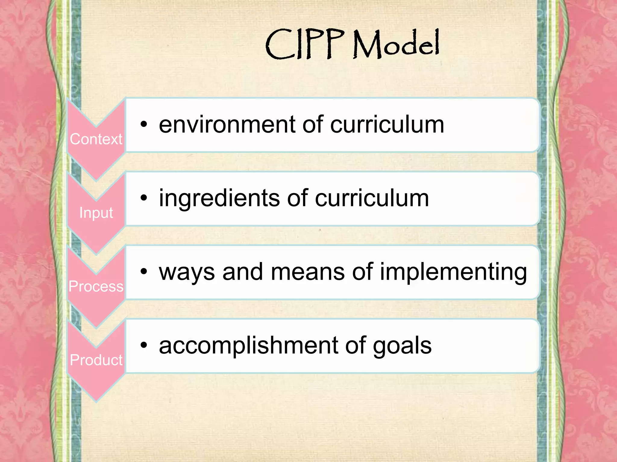 CIPP Model
Context
• environment of curriculum
Input
• ingredients of curriculum
Process
• ways and means of implementing
Product
• accomplishment of goals
 