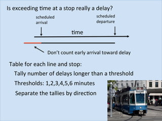 Is	exceeding	Jme	at	a	stop	really	a	delay?	
Table	for	each	line	and	stop:	
Tally	number	of	delays	longer	than	a	threshold		
Thresholds:	1,2,3,4,5,6	minutes	
Separate	the	tallies	by	direcJon	
scheduled		
arrival	
Jme	
scheduled	
departure	
Don’t	count	early	arrival	toward	delay	
 