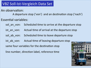VBZ	Soll-Ist-Vergleich	Data	Set	
An	observaJon:		
																	A	departure	stop	(‘von’)		and	an	desJnaJon	stop	(‘nach’)		
EssenJal	variables:	
sol_an_von:					Scheduled	Jme	to	arrive	at	the	departure	stop	
ist_an_von:						Actual	Jme	of	arrival	at	the	departure	stop	
sol_ab_von:					Scheduled	Jme	to	leave	departure	stop		
ist_ab_von:						Actual	Jme	of	leaving	departure	stop	
same	four	variables	for	the	desJnaJon	stop	
line	number,	direcJon	label,	reference	Jme	
 