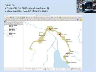 QGIS	
QGIS	2.18	
+	PostgreSQL	9.4	DB	(for	data	loaded	from	R)	
+	a	few	shapeﬁles	from	GIS	of	Kanton	Zürich	
 