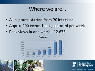 Lecture Capture at the University of Nottingham