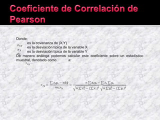 Donde;
es la covarianza de (X,Y)
es la desviación típica de la variable X
es la desviación típica de la variable Y
De manera análoga podemos calcular este coeficiente sobre un estadístico
muestral, denotado como a:
 