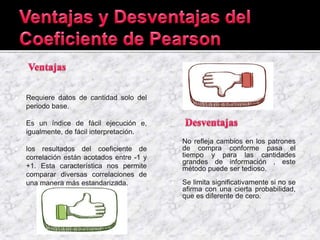  Requiere datos de cantidad solo del
periodo base.
 Es un índice de fácil ejecución e,
igualmente, de fácil interpretación.
 los resultados del coeficiente de
correlación están acotados entre -1 y
+1. Esta característica nos permite
comparar diversas correlaciones de
una manera más estandarizada.
 No refleja cambios en los patrones
de compra conforme pasa el
tiempo y para las cantidades
grandes de información , este
método puede ser tedioso.
 Se limita significativamente si no se
afirma con una cierta probabilidad,
que es diferente de cero.
 
