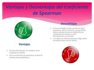 Ventajas y Desventajas del Coeficiente
de Spearman
Ventajas
 No esta afectada por los cambios en las
unidades de medida.
 Al ser una técnica no parámetra, es libre de
distribución probabilística.
Desventajas
 Es recomendable usarlo cuando los datos
presentan valores extremos, ya que dichos
valores afectan mucho el coeficiente de
correlación de Pearson, o ante
distribuciones no normales.
 r no debe ser utilizado para decir algo sobre
la relación entre causa y efecto.
 