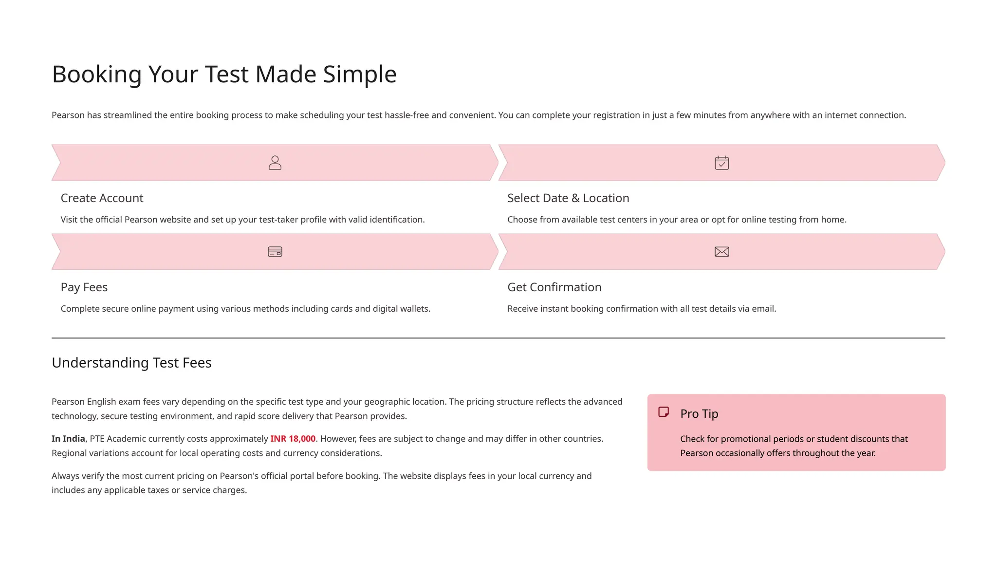 Booking Your Test Made Simple
Pearson has streamlined the entire booking process to make scheduling your test hassle-free and convenient. You can complete your registration in just a few minutes from anywhere with an internet connection.
Create Account
Visit the official Pearson website and set up your test-taker profile with valid identification.
Select Date & Location
Choose from available test centers in your area or opt for online testing from home.
Pay Fees
Complete secure online payment using various methods including cards and digital wallets.
Get Confirmation
Receive instant booking confirmation with all test details via email.
Understanding Test Fees
Pearson English exam fees vary depending on the specific test type and your geographic location. The pricing structure reflects the advanced
technology, secure testing environment, and rapid score delivery that Pearson provides.
In India, PTE Academic currently costs approximately INR 18,000. However, fees are subject to change and may differ in other countries.
Regional variations account for local operating costs and currency considerations.
Always verify the most current pricing on Pearson's official portal before booking. The website displays fees in your local currency and
includes any applicable taxes or service charges.
Pro Tip
Check for promotional periods or student discounts that
Pearson occasionally offers throughout the year.
 