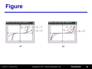 Copyright © 2017 Pearson Education, Ltd. 16
Figure
 