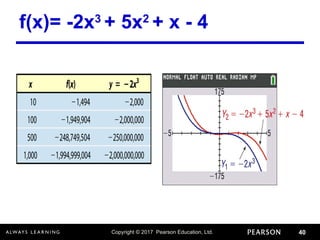 Copyright © 2017 Pearson Education, Ltd. 40
f(x)= -2x3
+ 5x2
+ x - 4
 
