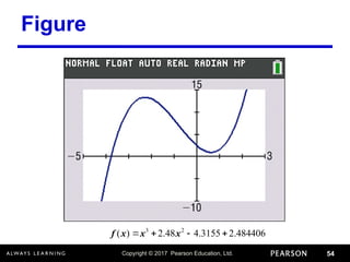 Copyright © 2017 Pearson Education, Ltd. 54
Figure
3 2
( ) 2.48 4.3155 2.484406
f x x x
   
 