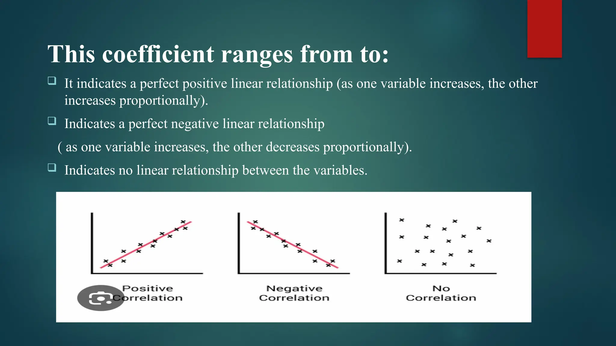 This coefficient ranges from to:
 It indicates a perfect positive linear relationship (as one variable increases, the other
increases proportionally).
 Indicates a perfect negative linear relationship
( as one variable increases, the other decreases proportionally).
 Indicates no linear relationship between the variables.
 