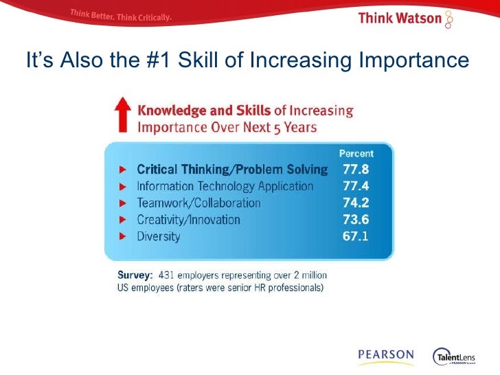importance of critical thinking and writing skills importance of critical thinking and writing skills