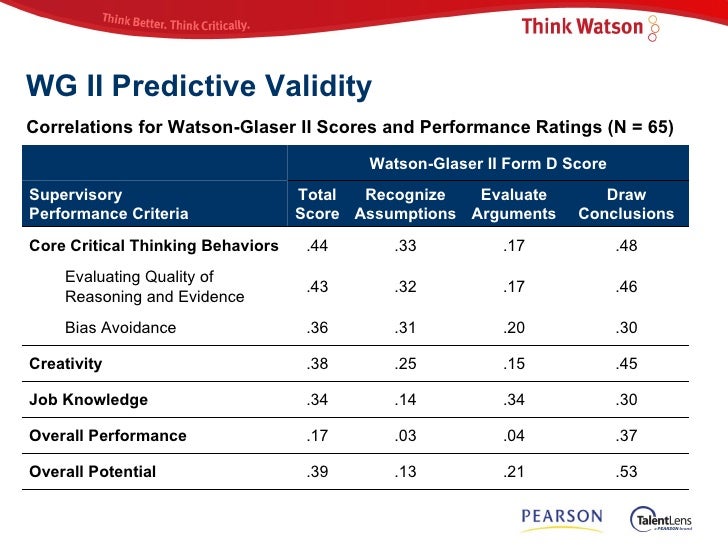 Watson-glaser test pdf image