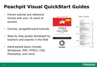 Peachpit Visual QuickStart Guides
 •   Proven tutorial and reference
     format with over 15 years of
     success

 •   Concise, straightforward tutorials

 •   Step-by-step guides developed by
     teachers and experts in the field

 •   Hand-picked topics include:
     Wordpress, PHP, HTML5, CSS,
     Photoshop, and more!



22
 