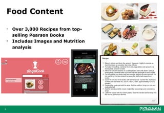 Food Content

    •   Over 3,000 Recipes from top-
        selling Pearson Books
    •   Includes Images and Nutrition
        analysis




6
 