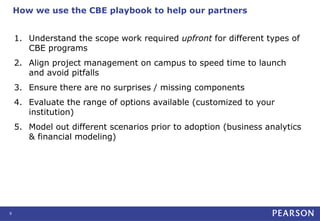How we use the CBE playbook to help our partners
9
1. Understand the scope work required upfront for different types of
CBE programs
2. Align project management on campus to speed time to launch
and avoid pitfalls
3. Ensure there are no surprises / missing components
4. Evaluate the range of options available (customized to your
institution)
5. Model out different scenarios prior to adoption (business analytics
& financial modeling)
 