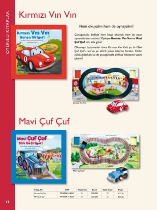 12
Kırmızı Vın Vın
Çocuğunuzla birlikte hem kitap okumak hem de oyun
oynamak ister misiniz? Öyleyse Kırmızı Vın Vın ve Mavi
Çuf Çuf tam size göre!
Okumaya başlamadan önce Kırmızı Vın Vın’ı ya da Mavi
Çuf Çuf’u kurun ve sihirli yolun üzerine bırakın. Onlar
yolda giderken siz de çocuğunuzla birlikte hikâyenin tadını
çıkarın!
Hem okuyalım hem de oynayalım!
OYUNLUKİTAPLAR
Kitap Adı ISBN Yaş Grubu Boyut Sayfa Sayısı Fiyatı
Kırmızı Vın Vın 978-6054-24-853-7 3+ 255x255 12 ¨ 27,50
Mavi Çuf Çuf 978-6054-24-852-0 3+ 255x255 12 ¨ 27,50
Kırmızı Vın Vın
Mavi Çuf Çuf
Mavi Çuf Çuf
 