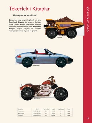 13
Tekerlekli Kitaplar
Çocuğunuza kitap sevgisini aşılamak için onu
Tekerlekli Kitaplar ile tanıştırın. Sayfaları
keyifle çevirsin, kitabını kapattığında hareketli
oyuncağıyla eğlenceye devam etsin. Tekerlekli
Kitaplar, sağlam parçaları ve silinebilir
yüzeyiyle son derece dayanıklı ve güvenli!
Hem oyuncak hem kitap!
OYUNLUKİTAPLAR
Kitap Adı ISBN Yaş Grubu Boyut Sayfa Sayısı Fiyatı
Motosikletler 978-6054-24-821-6 2-10 90x70 12 ¨ 13,50
Spor Arabalar 978-6054-24-820-9 2-10 90x260 12 ¨ 14,50
Kamyonlar 978-6054-24-819-3 2-10 130x260 12 ¨ 15,50
Spor Arabalar
Kamyonlar
Motosikletler
 