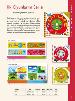 15
İlk Oyunlarım Serisi
İlk Oyunlarım okul öncesi çocuklara interaktif bir eğitim
sunarak öğrenmenin daha ilgi çekici hale gelmesini sağlıyor.
Bu harika kitap ve CD-ROM seti, öğrenilen bilgilerin
bilgisayar oyunlarıyla çok daha kalıcı olmasını sağlamak
üzere geliştirildi. Kitaptaki aktiviteler ve eğlenceli bilgisayar
oyunları çocuğunuzun görsel ve temel matematik becerilerini
geliştirerek bilişsel ve dil gelişimine de destek olur. Tüm bu
aktiviteleri birlikte yapabilir, birbirinden eğlenceli oyunları
oynarken çocuğunuzun gelişimine tanık olabilirsiniz!
Oyunla öğrenmek güzeldir!
OYUNLUKİTAPLAR+CDROM
Kitap Adı ISBN Yaş Grubu Boyut Sayfa Sayısı Fiyatı
Sayılar 978-6054-24-837-7 2-6 255x255 12 ¨ 21,50
Hayvanlar 978-6054-24-838-4 2-6 255x255 12 ¨ 21,50
Taşıtlar 978-6054-24-836-0 2-6 255x255 12 ¨ 21,50
İlk Oyunlarım, Sayılar
İlk Oyunlarım, Hayvanlar
 