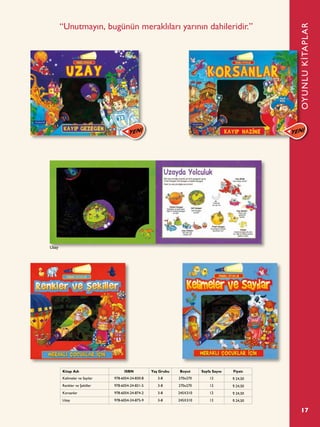 17
“Unutmayın, bugünün meraklıları yarının dahileridir.”
OYUNLUKİTAPLAR
Kitap Adı ISBN Yaş Grubu Boyut Sayfa Sayısı Fiyatı
Kelimeler ve Sayılar 978-6054-24-830-8 3-8 270x270 12 ¨ 24,50
Renkler ve Şekiller 978-6054-24-831-5 3-8 270x270 12 ¨ 24,50
Korsanlar 978-6054-24-874-2 3-8 245X310 12 ¨ 24,50
Uzay 978-6054-24-875-9 3-8 245X310 12 ¨ 24,50
Uzay
 