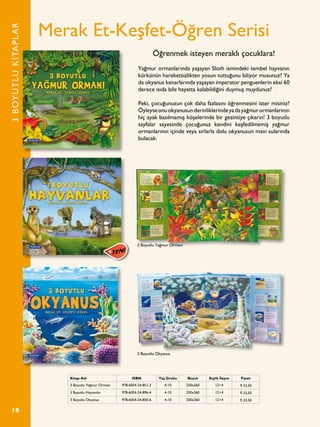 18
Merak Et-Keşfet-Öğren Serisi
Yağmur ormanlarında yaşayan Sloth ismindeki tembel hayvanın
kürkünün hareketsizlikten yosun tuttuğunu biliyor musunuz? Ya
da okyanus kenarlarında yaşayan imparator penguenlerin eksi 60
derece ısıda bile hayatta kalabildiğini duymuş muydunuz?
Peki, çocuğunuzun çok daha fazlasını öğrenmesini ister misiniz?
Öyleyseonuokyanusunderinliklerindeyadayağmurormanlarının
hiç ayak basılmamış köşelerinde bir gezintiye çıkarın! 3 boyutlu
sayfalar sayesinde çocuğunuz kendini keşfedilmemiş yağmur
ormanlarının içinde veya sırlarla dolu okyanusun mavi sularında
bulacak.
Öğrenmek isteyen meraklı çocuklara!
3BOYUTLUKİTAPLAR
Kitap Adı ISBN Yaş Grubu Boyut Sayfa Sayısı Fiyatı
3 Boyutlu Yağmur Ormanı 978-6054-24-851-3 4-10 250x260 12+4 ¨ 33,50
3 Boyutlu Hayvanlar 978-6054-24-896-4 4-10 250x260 12+4 ¨ 33,50
3 Boyutlu Okyanus 978-6054-24-850-6 4-10 250x260 12+4 ¨ 33,50
3 Boyutlu Yağmur Ormanı
3 Boyutlu Okyanus
 