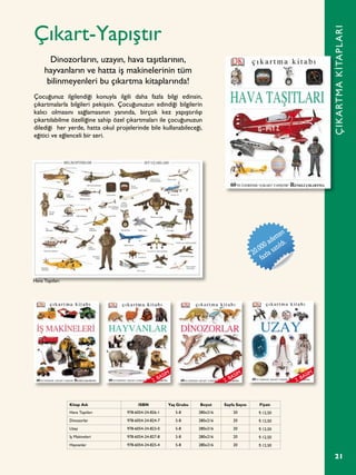 21
Çıkart-Yapıştır
Çocuğunuz ilgilendiği konuyla ilgili daha fazla bilgi edinsin,
çıkartmalarla bilgileri pekişsin. Çocuğunuzun edindiği bilgilerin
kalıcı olmasını sağlamasının yanında, birçok kez yapıştırılıp
çıkartılabilme özelliğine sahip özel çıkartmaları ile çocuğunuzun
dilediği her yerde, hatta okul projelerinde bile kullanabileceği,
eğitici ve eğlenceli bir seri.
Dinozorların, uzayın, hava taşıtlarının,
hayvanların ve hatta iş makinelerinin tüm
bilinmeyenleri bu çıkartma kitaplarında!
ÇIKARTMAKİTAPLARI
Kitap Adı ISBN Yaş Grubu Boyut Sayfa Sayısı Fiyatı
Hava Taşıtları 978-6054-24-826-1 5-8 280x216 20 ¨ 12,50
Dinozorlar 978-6054-24-824-7 5-8 280x216 20 ¨ 12,50
Uzay 978-6054-24-823-0 5-8 280x216 20 ¨ 12,50
İş Makineleri 978-6054-24-827-8 5-8 280x216 20 ¨ 12,50
Hayvanlar 978-6054-24-825-4 5-8 280x216 20 ¨ 12,50
20.000 adetten
fazla satıldı.
Hava Taşıtları
2. BASIM
2. BASIM
2. BASIM
 