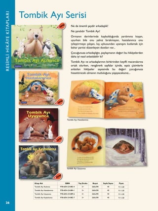 26
Tombik Ayı Serisi
Ne de önemli şeydir arkadaşlık!
Ne şanslıdır Tombik Ayı!
Ormanın derinlerinde kaybolduğunda yardımına koşan,
uyurken bile onu yalnız bırakmayan, hastalanınca onu
iyileştirmeye çalışan, kış uykusundan uyanışını kutlamak için
bahar partisi düzenleyen dostları var...
Çocuğunuza arkadaşlığın, paylaşmanın değeri bu hikâyelerden
daha iyi nasıl anlatılabilir ki?
Tombik Ayı ve arkadaşlarının birbirinden keyifli maceralarına
ortak olurken, rengârenk sayfalar içinde, eşsiz çizimlerle
anlatılan hikâyeler sayesinde bu değeri çocuğunuza
hissettirecek olmanın mutluluğunu yaşayacaksınız...
RESİMLİHİKÂYEKİTAPLARI
Kitap Adı ISBN Yaş Grubu Boyut Sayfa Sayısı Fiyatı
Tombik Ayı Acıkınca 978-6054-24-883-4 3+ 260x290 40 ¨ 11,50
Tombik Ayı Hastalanınca 978-6054-24-884-1 3+ 260x290 40 ¨ 11,50
Tombik Ayı Uyuyunca 978-6054-24-889-6 3+ 260x290 40 ¨ 11,50
Tombik Ayı Kaybolunca 978-6054-24-882-7 3+ 260x290 40 ¨ 11,50
Tombik Ayı Hastalanınca
Tombik Ayı Uyuyunca
 