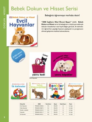 2
Bebek Dokun ve Hisset Serisi
“2008 İngiltere Okul Öncesi Başarı” ödüllü Bebek
Dokun ve Hisset serisi ile bebeğinizin o küçük parmaklarıyla
dokuları hissederken nasıl keyif aldığını görecek, ilk kelimele-
rini öğrenirken yaşadığı heyecanı paylaşacak ve çocuğunuzun
zihinsel gelişimine katkıda bulunacaksınız.
Bebeğiniz öğrenmeye merhaba desin!
DOKUN-HİSSET
Kitap Adı ISBN Yaş Grubu Boyut Sayfa Sayısı Fiyatı
Evcil Hayvanlar 978-6054-24-834-6 0-2 130x130 12 ¨ 17,50
Vahşi Hayvanlar 978-6054-24-867-4 0-2 130x130 12 ¨ 17,50
Renkler ve Şekiller 978-6054-24-812-4 0-2 130x130 12 ¨ 17,50
Hayvanlar 978-6054-24-811-7 0-2 130x130 12 ¨ 17,50
İlk Kelimeler 978-6054-24-813-1 0-2 130x130 12 ¨ 17,50
Evcil Hayvanlar
2. BASIM
2. BASIM
3. BASIM
3. BASIM
20.000 adetten
fazla satıldı.
 