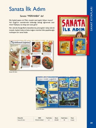 29
Sanata İlk Adım
Hiç heykel yaptın mı? Peki, mozaik nasıl yapılır biliyor musun?
Van Gogh’un resimlerinde kullandığı tekniği öğrenmek ister
misin? Öyleyse, bu kitap tam sana göre!
Her adımda fotoğraflarla desteklenmiş yönergeleri takip ederek
mozaik, heykel, kolaj ve hatta mağara resimleri bile yapabileceğin
muhteşem bir sanat kitabı.
Sanata “MERHABA” de!
SANATKİTAPLARI
Kitap Adı ISBN Yaş Grubu Boyut Sayfa Sayısı Fiyatı
Sanata İlk Adım 978-605-424-866-7 6-11 220x280 80 ¨ 26,50
Başyapıtlardan esinlenilerek
çocuklar için oluşturulmuş
sanat projeleri.sanat projeleri.
BAŞYAPITLAR Çocuklar için sanata mükemmel bir başlangıç. Büyük
ressamların ve heykeltıraşların eserlerini yakından inceleyip, nasıl
yaptıklarını bu kitapla keşfedebileceksin.
PROJELER Usta sanatçıların eserlerinden esinlenerek kendi sanat
eserlerini oluştur. Her adımı fotoğraflarla desteklenmiş yönergeleri
takip ederek mozaik, heykel, kolaj ve hatta mağara resimleri bile
yapabileceksin.
HAYAL GÜCÜ kitaptaki sanat projeleriyle hayal
gücünü geliştirip sanatin bu büyülü
dünyasına sen de katıl.
Başyapıtlardan esinlenilerekBaşyapıtlardan esinlenilerek
çocuklar için oluşturulmuş
Başyapıtlardan esinlenilerekBaşyapıtlardan esinlenilerek
• Atıkları dönüştürüyoruz.
• Bilinçli işlenmiş ağaçlardan üretilen kağıtları
kullanıyoruz.
• Matbaalarımızdan daha az su ve enerji
kullanmalarını rica ediyoruz.
• Üreticilerimizin çalışma koşullarını inceliyoruz –
asla çocuk işçi çalıştırmıyorlar.
Daha temiz ve daha yeşil olmaya çalışıyoruz:
Değerlerimiz ve en iyi çalışmalarımız hakkında
daha fazla bilgi edinmek için www.dk.com
Daha fazlası için
www.dk.com
ISBN 978-605424866-7
9 7 8 6 0 5 4 2 4 8 6 6 7
Sanata İlk Adım
Sanata İlk Adım
 