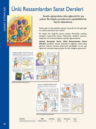 32
Ünlü Ressamlardan Sanat Dersleri
Picasso gibi sıra dışı heykeller yapmak, Leonardo da Vinci gibi çılgın
bir makine tasarlamak ister misiniz?
Bu kitapla Van Gogh’dan portre çizmeyi, Monet’den suluboya
tekniğini, Cezanne’dan deseni, Matisse’den renklerin uyumunu,
Degas’dan ise hareketli heykeller yapmayı öğreneceksiniz.
Anholt Sanatçılar Serisi, Ünlü Ressamlardan Sanat
Dersleri çocukların sanatla tanışmalarını sağlarken onlara hayal
gücünün önemini, kendine güvenmenin gerekliliğini ve her şeyi
öğrenmek istemenin başarıya giden ilk adım olduğunu gösterecek.
Sanatla uğraşmaktan daha eğlenceli bir şey
yoktur. Bu kitapla çocuklarınızın yapabildiklerine
hayran kalacaksınız.
SANATKİTAPLARI
Kitap Adı ISBN Yaş Grubu Boyut Sayfa Sayısı Fiyatı
Ünlü Ressamlardan Sanat Dersleri 978-6054-24-873-5 6+ 210x290 46 ¨ 17,50
Ünlü Ressamlardan Sanat Dersleri
Ünlü Ressamlardan Sanat Dersleri
 