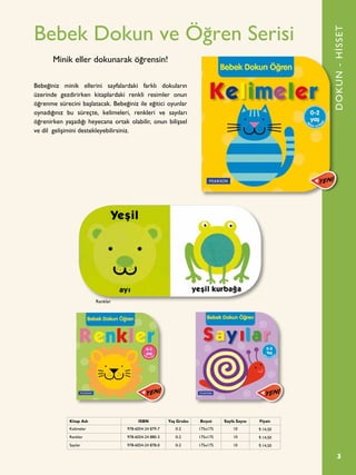 3
Bebek Dokun ve Öğren Serisi
Bebeğiniz minik ellerini sayfalardaki farklı dokuların
üzerinde gezdirirken kitaplardaki renkli resimler onun
öğrenme sürecini başlatacak. Bebeğiniz ile eğitici oyunlar
oynadığınız bu süreçte, kelimeleri, renkleri ve sayıları
öğrenirken yaşadığı heyecana ortak olabilir, onun bilişsel
ve dil gelişimini destekleyebilirsiniz.
Minik eller dokunarak öğrensin!
DOKUN-HİSSET
Kitap Adı ISBN Yaş Grubu Boyut Sayfa Sayısı Fiyatı
Kelimeler 978-6054-24 879-7 0-2 175x175 10 ¨ 14,50
Renkler 978-6054-24 880-3 0-2 175x175 10 ¨ 14,50
Sayılar 978-6054-24 878-0 0-2 175x175 10 ¨ 14,50
Renkler
 