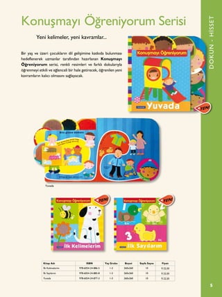5
Konuşmayı Öğreniyorum Serisi
Bir yaş ve üzeri çocukların dil gelişimine katkıda bulunması
hedeflenerek uzmanlar tarafından hazırlanan Konuşmayı
Öğreniyorum serisi, renkli resimleri ve farklı dokularıyla
öğrenmeyi etkili ve eğlenceli bir hale getirecek, öğrenilen yeni
kavramların kalıcı olmasını sağlayacak.
Yeni kelimeler, yeni kavramlar...
DOKUN-HİSSET
Kitap Adı ISBN Yaş Grubu Boyut Sayfa Sayısı Fiyatı
İlk Kelimelerim 978-6054-24-886-5 1-3 260x260 10 ¨ 22,50
İlk Sayılarım 978-6054-24-885-8 1-3 260x260 10 ¨ 22,50
Yuvada 978-6054-24-877-3 1-3 260x260 10 ¨ 22,50
Yuvada
 