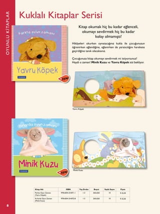 8
Kuklalı Kitaplar Serisi
Hikâyeleri okurken oynatacağınız kukla ile çocuğunuzun
öğrenirken eğlendiğine, eğlenirken de yaratıcılığını harekete
geçirdiğine tanık olacaksınız.
Çocuğunuza kitap okumayı sevdirmek mi istiyorsunuz?
Haydi o zaman! Minik Kuzu ve Yavru Köpek sizi bekliyor.
Kitap okumak hiç bu kadar eğlenceli,
okumayı sevdirmek hiç bu kadar
kolay olmamıştı!
OYUNLUKİTAPLAR
Kitap Adı ISBN Yaş Grubu Boyut Sayfa Sayısı Fiyatı
Parkta Oyun Zamanı
(Yavru Köpek)
978-6054-24-871-1 1-3 265x265 10 ¨ 32,50
Kırlarda Oyun Zamanı
(Minik Kuzu)
978-6054-24-872-8 1-3 265x265 10 ¨ 32,50
Yavru Köpek
Minik Kuzu
 