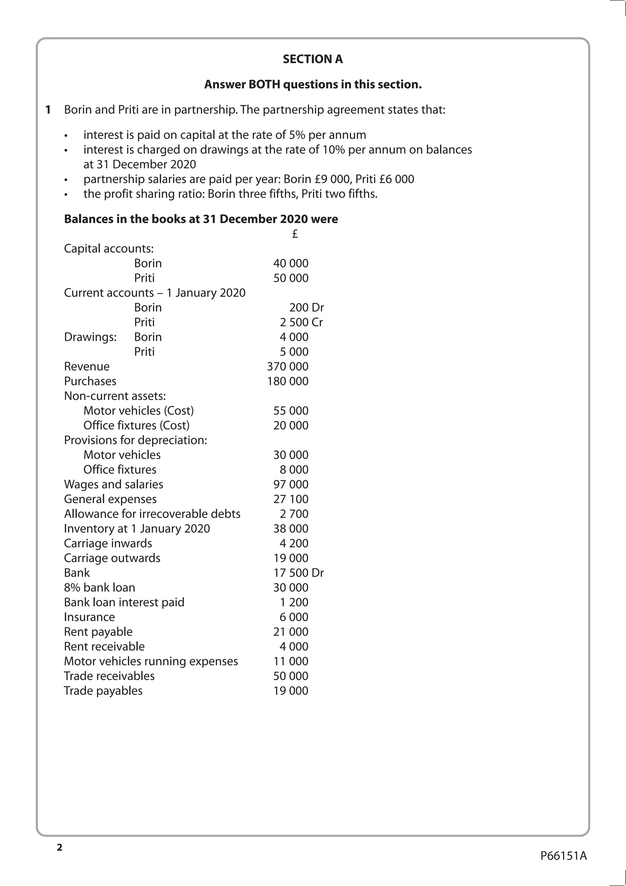 2
P66151A
SECTION A
Answer BOTH questions in this section.
1	 Borin and Priti are in partnership. The partnership agreement states that:
•	 interest is paid on capital at the rate of 5% per annum
•	 interest is charged on drawings at the rate of 10% per annum on balances
at 31 December 2020
•	 partnership salaries are paid per year: Borin £9 000, Priti £6 000
•	 the profit sharing ratio: Borin three fifths, Priti two fifths.
	 Balances in the books at 31 December 2020 were
			 £
	 Capital accounts:
			 Borin	 40 000
			 Priti	 50 000
	 Current accounts – 1 January 2020
			 Borin	 200 Dr
			 Priti	 2 500 Cr
	 Drawings:	 Borin	 4 000
			 Priti	 5 000
	 Revenue		 370 000
	 Purchases		 180 000
	 Non-current assets:
		 Motor vehicles (Cost)	 55 000
		 Office fixtures (Cost)	 20 000
	 Provisions for depreciation:
		 Motor vehicles	 30 000
		 Office fixtures	 8 000
	 Wages and salaries	 97 000
	 General expenses	 27 100
	 Allowance for irrecoverable debts	 2 700
	 Inventory at 1 January 2020	 38 000
	 Carriage inwards	 4 200
	 Carriage outwards	 19 000
	 Bank		 17 500 Dr
	 8% bank loan	 30 000
	 Bank loan interest paid	 1 200
	 Insurance		 6 000
	 Rent payable		 21 000
	 Rent receivable	 4 000
	 Motor vehicles running expenses	 11 000
	 Trade receivables	 50 000
	 Trade payables	 19 000
 