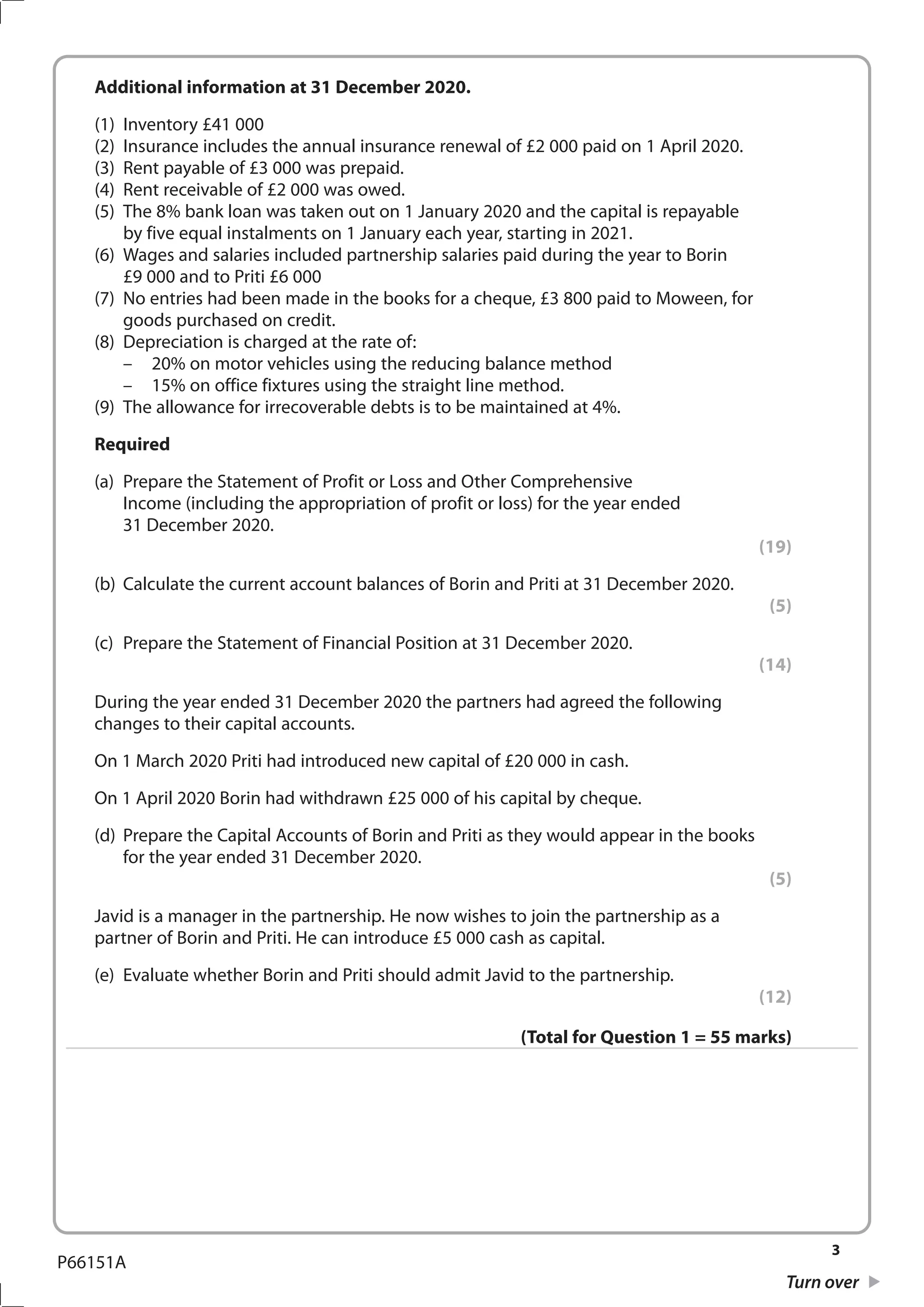 3
Turn over
P66151A
	 Additional information at 31 December 2020.
	 (1)	 Inventory £41 000
	 (2)	 Insurance includes the annual insurance renewal of £2 000 paid on 1 April 2020.
	 (3)	 Rent payable of £3 000 was prepaid.
	 (4)	 Rent receivable of £2 000 was owed.
	 (5)	 The 8% bank loan was taken out on 1 January 2020 and the capital is repayable
by five equal instalments on 1 January each year, starting in 2021.
	 (6)	 Wages and salaries included partnership salaries paid during the year to Borin
£9 000 and to Priti £6 000
	 (7)	 No entries had been made in the books for a cheque, £3 800 paid to Moween, for
goods purchased on credit.
	 (8)	 Depreciation is charged at the rate of:
	
– 20% on motor vehicles using the reducing balance method
	
– 15% on office fixtures using the straight line method.
	 (9)	 The allowance for irrecoverable debts is to be maintained at 4%.
	Required
	 (a)	 Prepare the Statement of Profit or Loss and Other Comprehensive
Income (including the appropriation of profit or loss) for the year ended
31 December 2020.
(19)
	 (b)	 Calculate the current account balances of Borin and Priti at 31 December 2020.
(5)
	 (c)	 Prepare the Statement of Financial Position at 31 December 2020.
(14)
	 During the year ended 31 December 2020 the partners had agreed the following
changes to their capital accounts.
	 On 1 March 2020 Priti had introduced new capital of £20 000 in cash.
	 On 1 April 2020 Borin had withdrawn £25 000 of his capital by cheque.
	 (d)	 Prepare the Capital Accounts of Borin and Priti as they would appear in the books
for the year ended 31 December 2020.
(5)
	 Javid is a manager in the partnership. He now wishes to join the partnership as a
partner of Borin and Priti. He can introduce £5 000 cash as capital.
	 (e)	 Evaluate whether Borin and Priti should admit Javid to the partnership.
(12)
(Total for Question 1 = 55 marks)
 