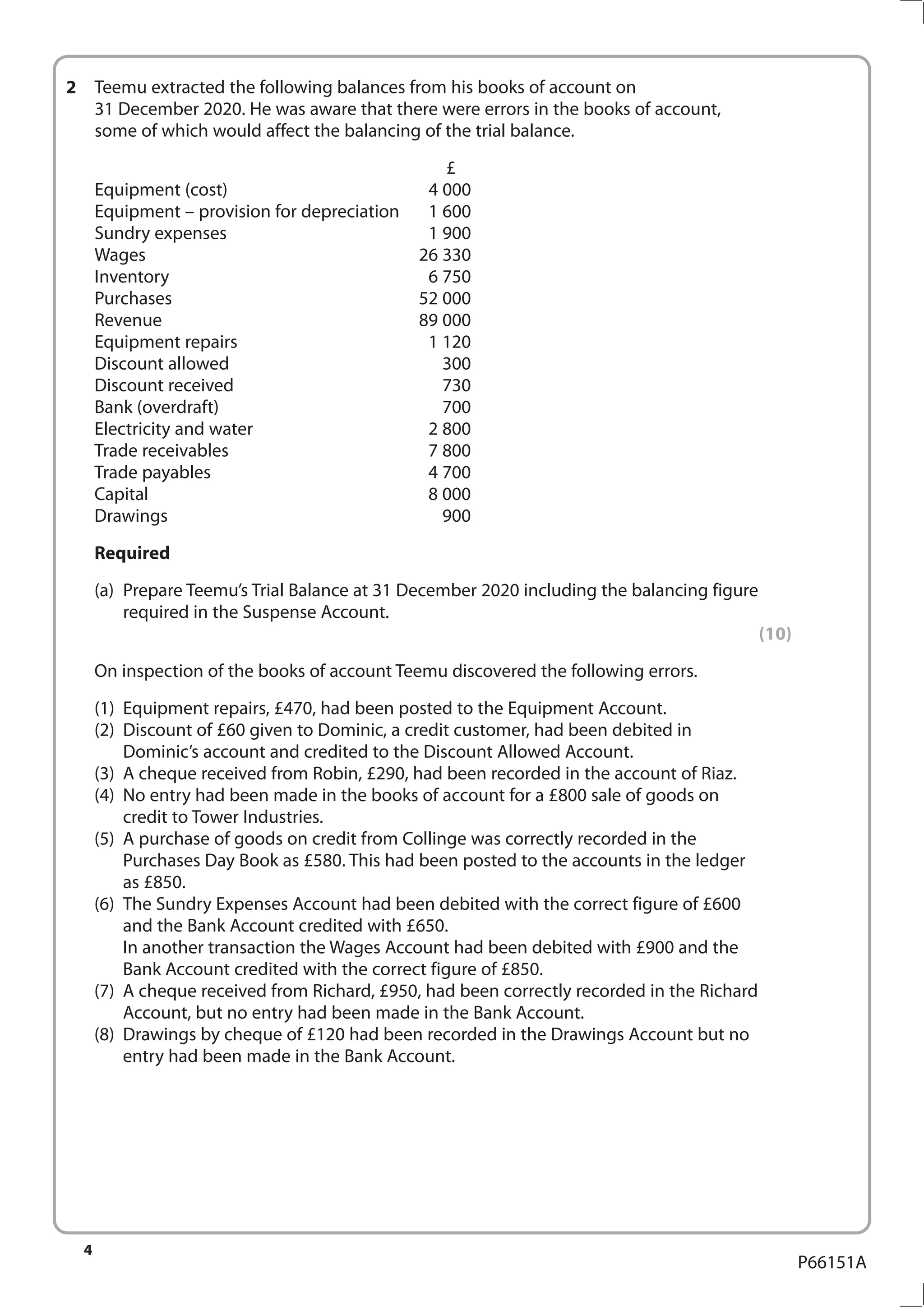 4
P66151A
2	 Teemu extracted the following balances from his books of account on
31 December 2020. He was aware that there were errors in the books of account,
some of which would affect the balancing of the trial balance.
			 £
	 Equipment (cost)	 4 000
	 Equipment – provision for depreciation	 1 600
	 Sundry expenses	 1 900
	 Wages		 26 330
	 Inventory		 6 750
	 Purchases		 52 000
	 Revenue		 89 000
	 Equipment repairs	 1 120
	 Discount allowed	 300
	 Discount received	 730
	 Bank (overdraft)	 700
	 Electricity and water	 2 800
	 Trade receivables	 7 800
	 Trade payables	 4 700
	 Capital		 8 000
	Drawings		 900
	Required
	 (a)	 Prepare Teemu’s Trial Balance at 31 December 2020 including the balancing figure
required in the Suspense Account.
(10)
	 On inspection of the books of account Teemu discovered the following errors.
	 (1)	 Equipment repairs, £470, had been posted to the Equipment Account.
	 (2)	 Discount of £60 given to Dominic, a credit customer, had been debited in
Dominic’s account and credited to the Discount Allowed Account.
	 (3)	 A cheque received from Robin, £290, had been recorded in the account of Riaz.
	 (4)	 No entry had been made in the books of account for a £800 sale of goods on
credit to Tower Industries.
	 (5)	 A purchase of goods on credit from Collinge was correctly recorded in the
Purchases Day Book as £580. This had been posted to the accounts in the ledger
as £850.
	 (6)	 The Sundry Expenses Account had been debited with the correct figure of £600
and the Bank Account credited with £650.
		 In another transaction the Wages Account had been debited with £900 and the
Bank Account credited with the correct figure of £850.
	 (7)	 A cheque received from Richard, £950, had been correctly recorded in the Richard
Account, but no entry had been made in the Bank Account.
	 (8)	 Drawings by cheque of £120 had been recorded in the Drawings Account but no
entry had been made in the Bank Account.
 