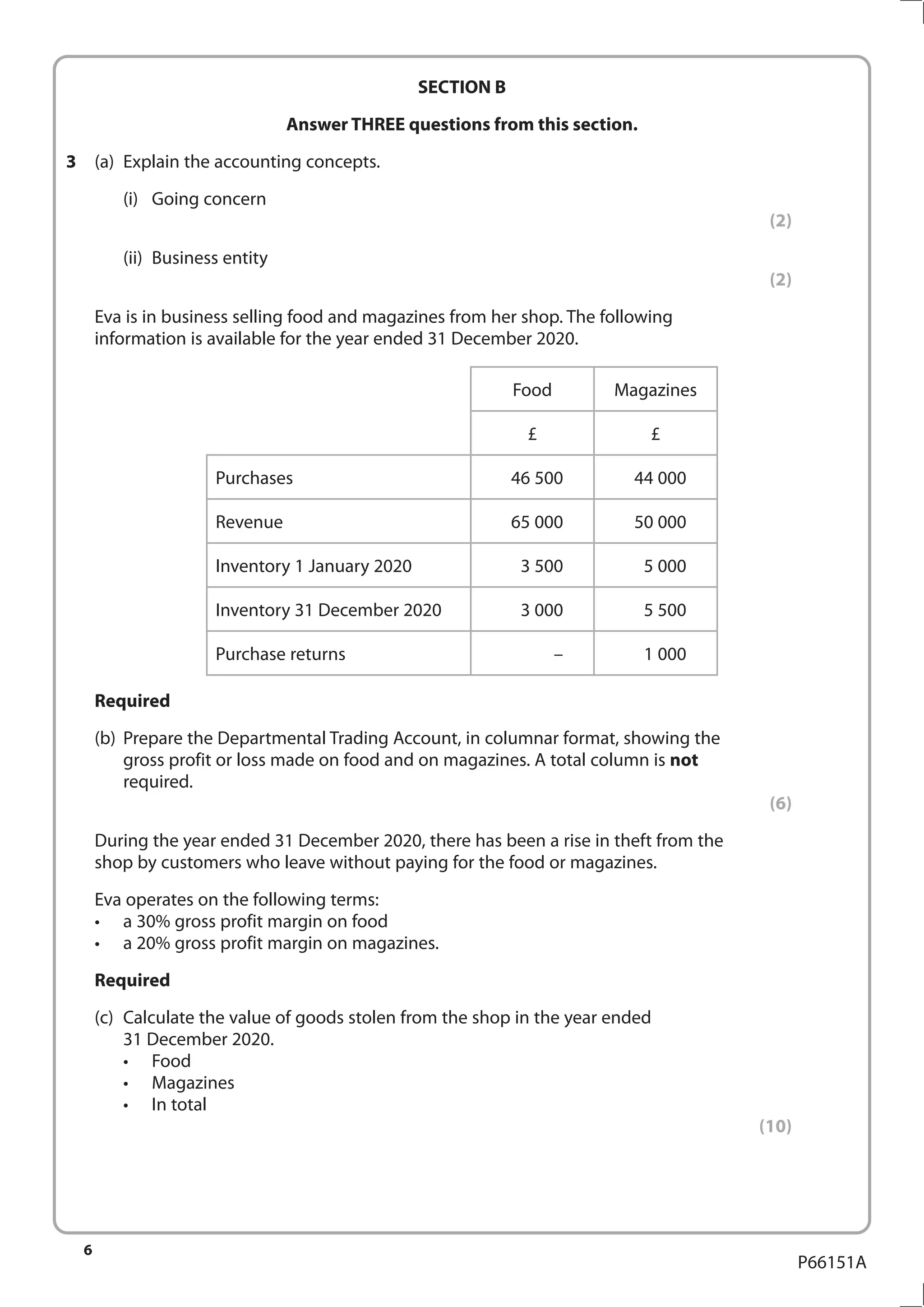6
P66151A
SECTION B
Answer THREE questions from this section.
3	 (a)	 Explain the accounting concepts.
		(i)	
Going concern
(2)
		(ii)	
Business entity
(2)
	 Eva is in business selling food and magazines from her shop. The following
information is available for the year ended 31 December 2020.
Food Magazines
£ £
Purchases 46 500 44 000
Revenue 65 000 50 000
Inventory 1 January 2020 3 500 5 000
Inventory 31 December 2020 3 000 5 500
Purchase returns – 1 000
	Required
	 (b)	 Prepare the Departmental Trading Account, in columnar format, showing the
gross profit or loss made on food and on magazines. A total column is not
required.
(6)
	 During the year ended 31 December 2020, there has been a rise in theft from the
shop by customers who leave without paying for the food or magazines.
	 Eva operates on the following terms:
•	 a 30% gross profit margin on food
•	 a 20% gross profit margin on magazines.
	Required
	 (c)	 Calculate the value of goods stolen from the shop in the year ended
31 December 2020.
•	 Food
•	 Magazines
•	 In total
(10)
 