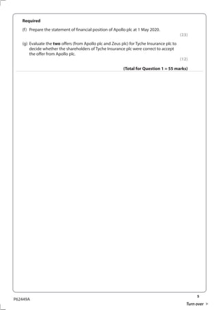 Pearson edexcel ial accounting may 2020 unit 02 corporate and ...