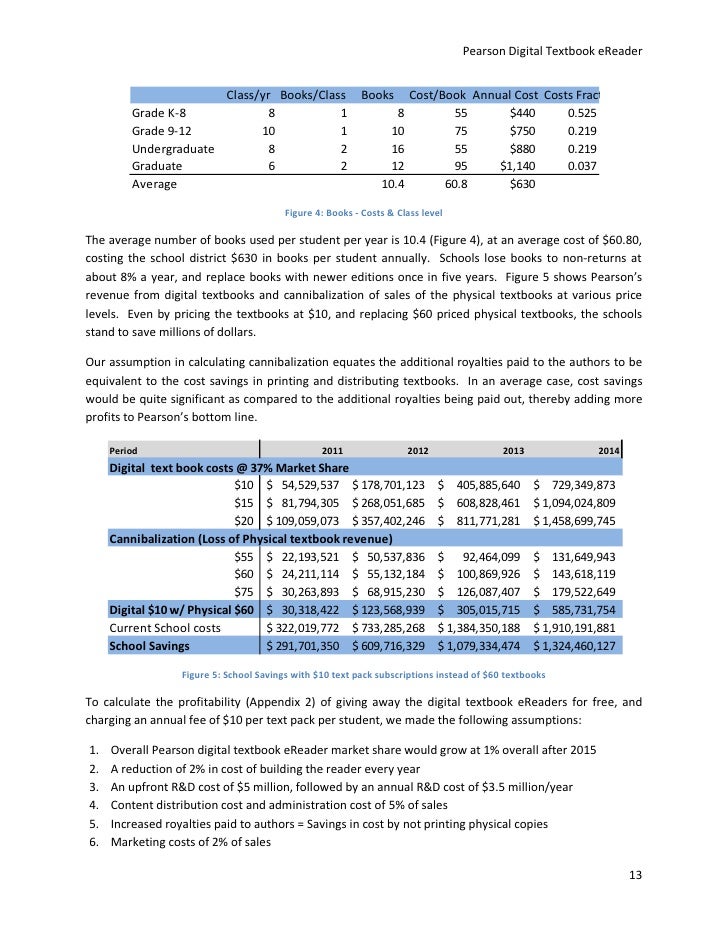 Pearson e textbook reader