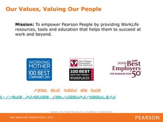 Our Values, Valuing Our People

      Mission: To empower Pearson People by providing WorkLife
      resources, tools and education that helps them to succeed at
      work and beyond.




                    Find out more on Neo
s://neo.pearson.com/groups/worklife


                               Copyright   2012 Pearson Education, Inc. or its affiliate(s). All rights reserved.


   NEW EMPLOYEE ORIENTATION | 2012
 