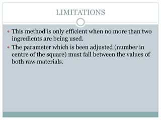 LIMITATIONS
 This method is only efficient when no more than two
ingredients are being used.
 The parameter which is been adjusted (number in
centre of the square) must fall between the values of
both raw materials.
 