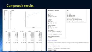 Pearson Product Moment Coefficient Correlation (Pearson r).pptx